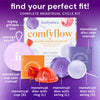 Bodyotics Comfyflow reusable menstrual cup and disc set with storage pouch and manuals.