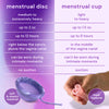 Bodyotics Comfydisc Reusable Menstrual Discs comparison with menstrual cup benefits and features.
