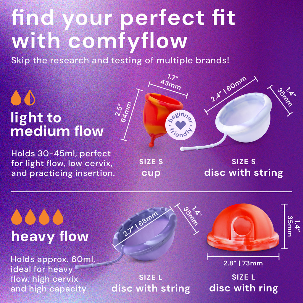 Menstrual cup and disc size chart for Bodyotics Comfyflow, ideal for light to heavy flow.