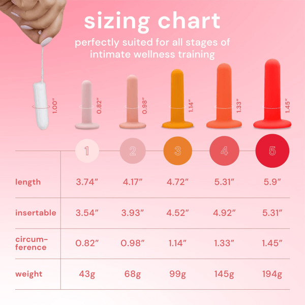 Bodyotics 5-piece intimate wands set arranged by size – silicone pelvic wellness tools in graduated sizes