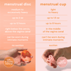 period-cup-and-disc-different
