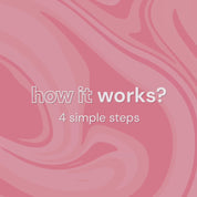 How to use the Bodyotics menstrual disc applicator - video