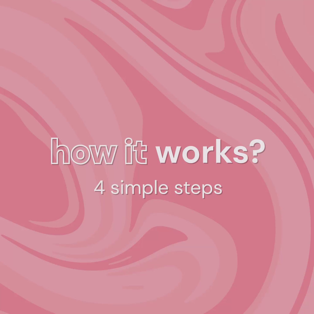 How to use the Bodyotics menstrual disc applicator - video
