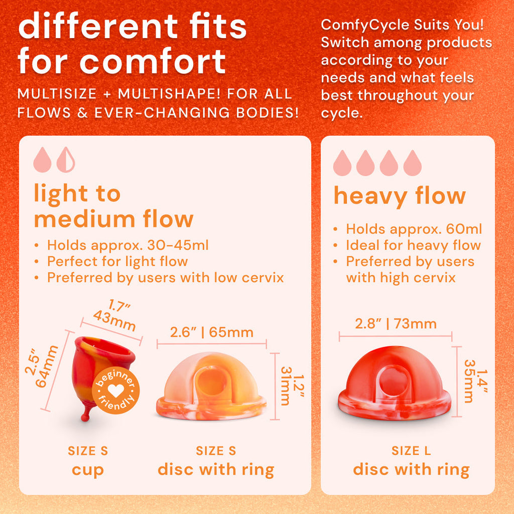 Bodyotics Comfycycle Reusable Period Disc & Care Kit - Multisize options for light to heavy flow, eco-friendly menstrual discs with easy removal ring.
